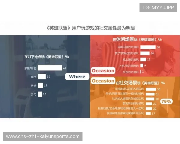 电竞平台是否应设立行业评级系统，电竞行业标准