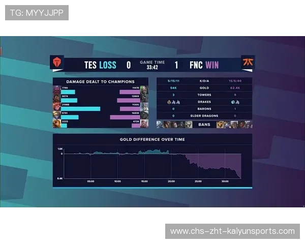 电竞比赛实时数据分析应用